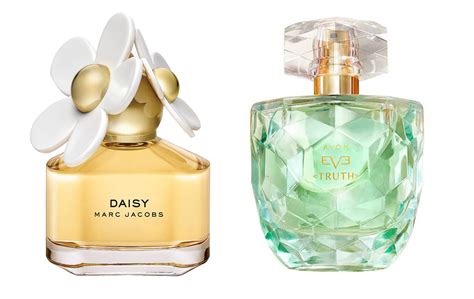 profumo economico dupe dior|20 best perfume dupes that smell just like designer scents.